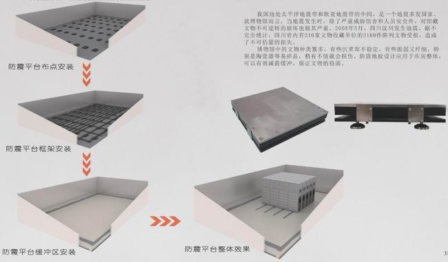 庫房整體減、隔震地板設(shè)計(jì)及文物儲(chǔ)藏設(shè)施