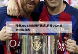 丹麦2024年欧洲杯阵容,丹麦2024欧洲杯阵容表