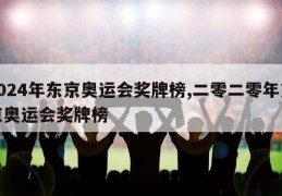 2024年东京奥运会奖牌榜,二零二零年东京奥运会奖牌榜