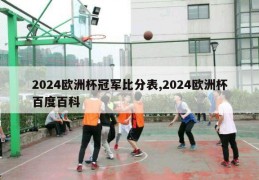 2024欧洲杯冠军比分表,2024欧洲杯百度百科