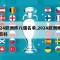 2024欧洲杯八强名单,2024欧洲杯百度百科