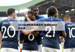 2024欧洲杯积分表实时,欧洲杯2021积分表